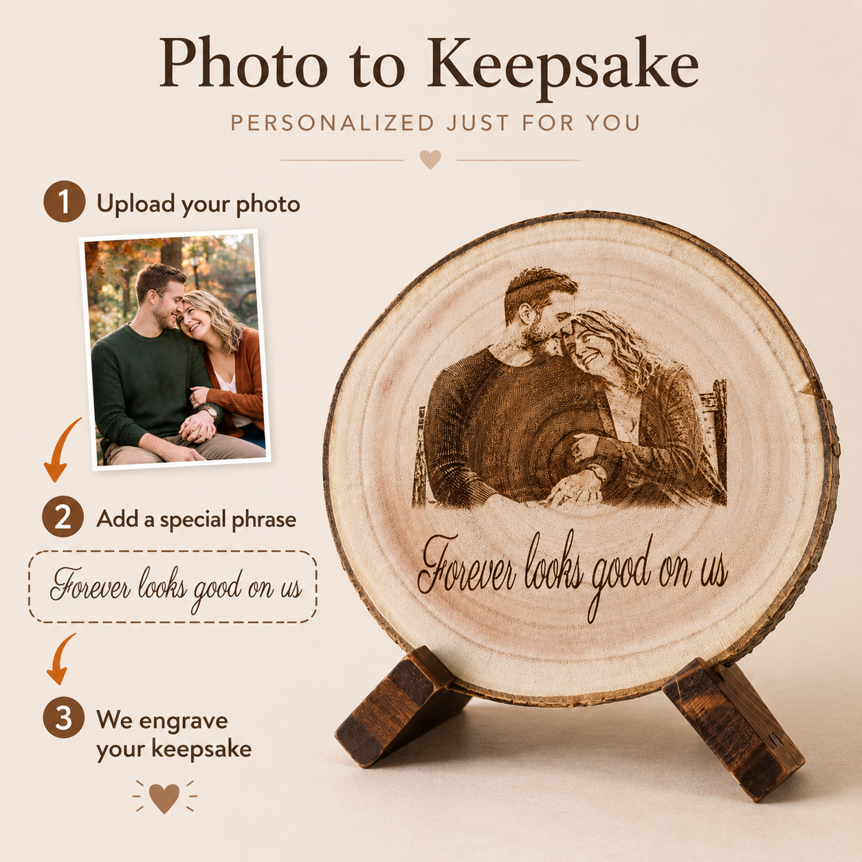 How to order guide for personalized photo engraved wood slice