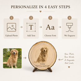 Evervain Studio personalized pet wood slice ordering guide showing upload photo add text choose font and engrave steps