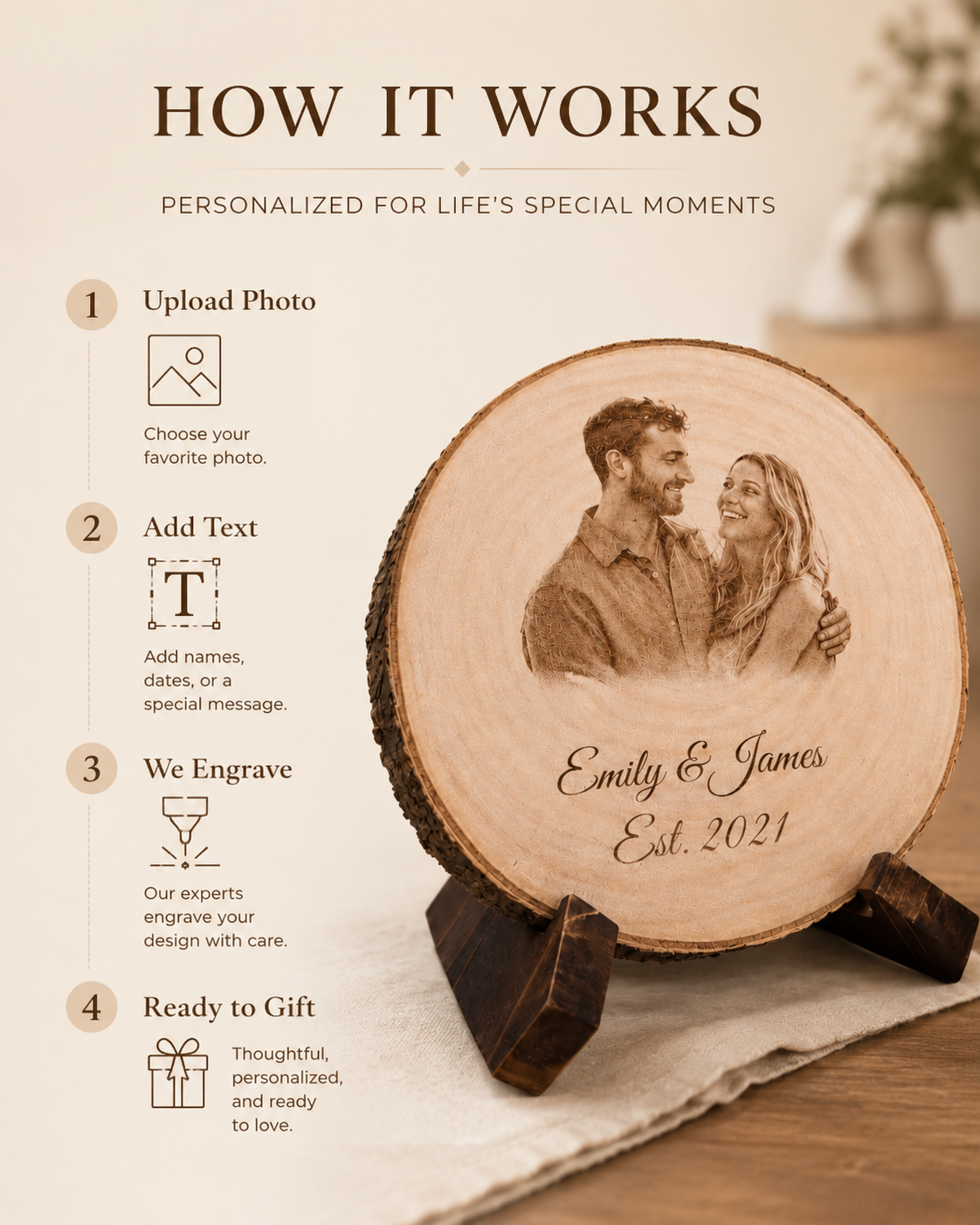 How it works guide explaining how to upload a photo, add custom text, choose a font, and order a personalized wood slice.